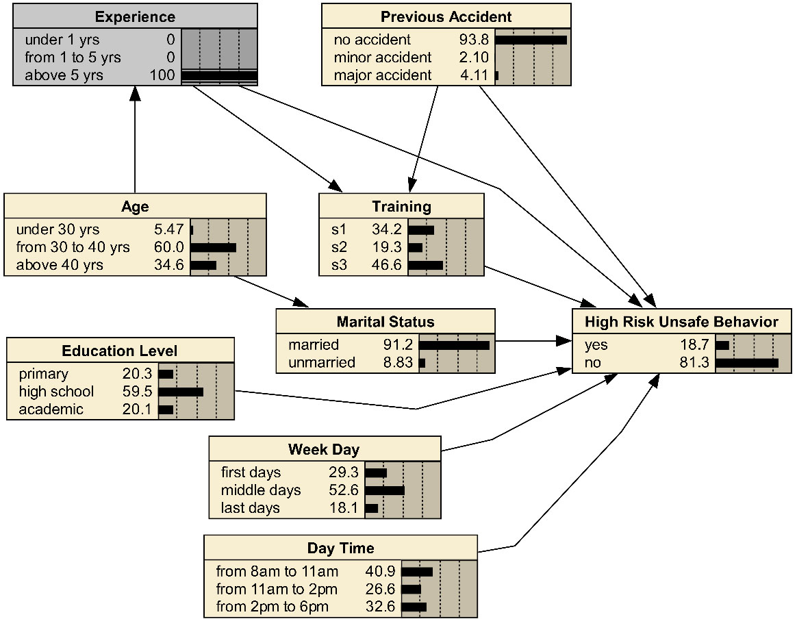 jrhs-17-372-g002
