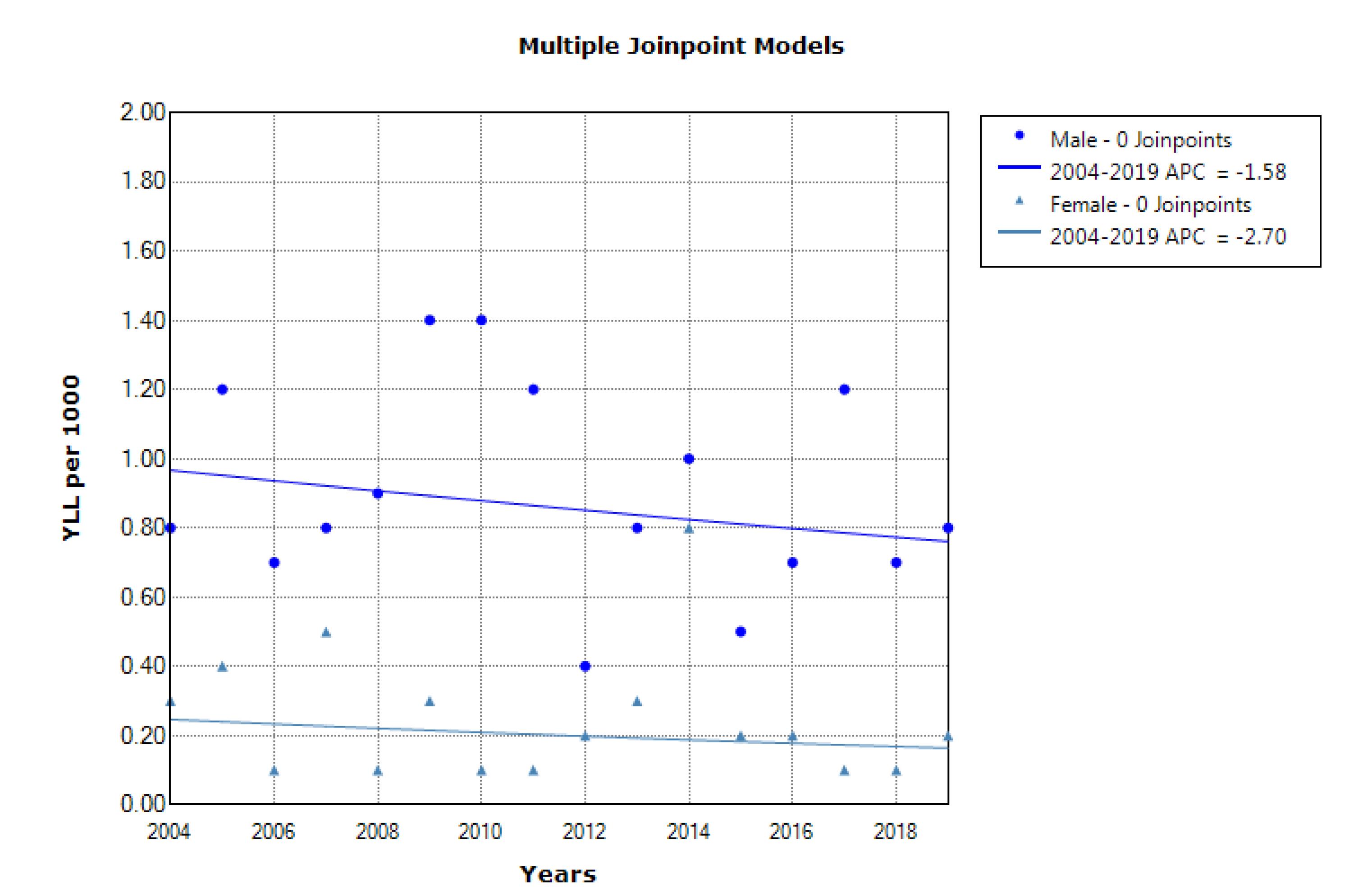 jrhs-24-e00606-g004